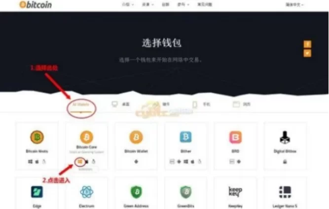 最适合新手的bitcoin core钱包教程分享插图2